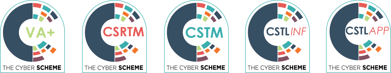 BlockMark user guide – The Cyber Scheme